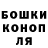 COCAIN Перу Christopher Garcia